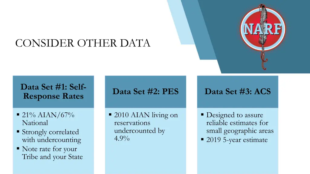 consider other data