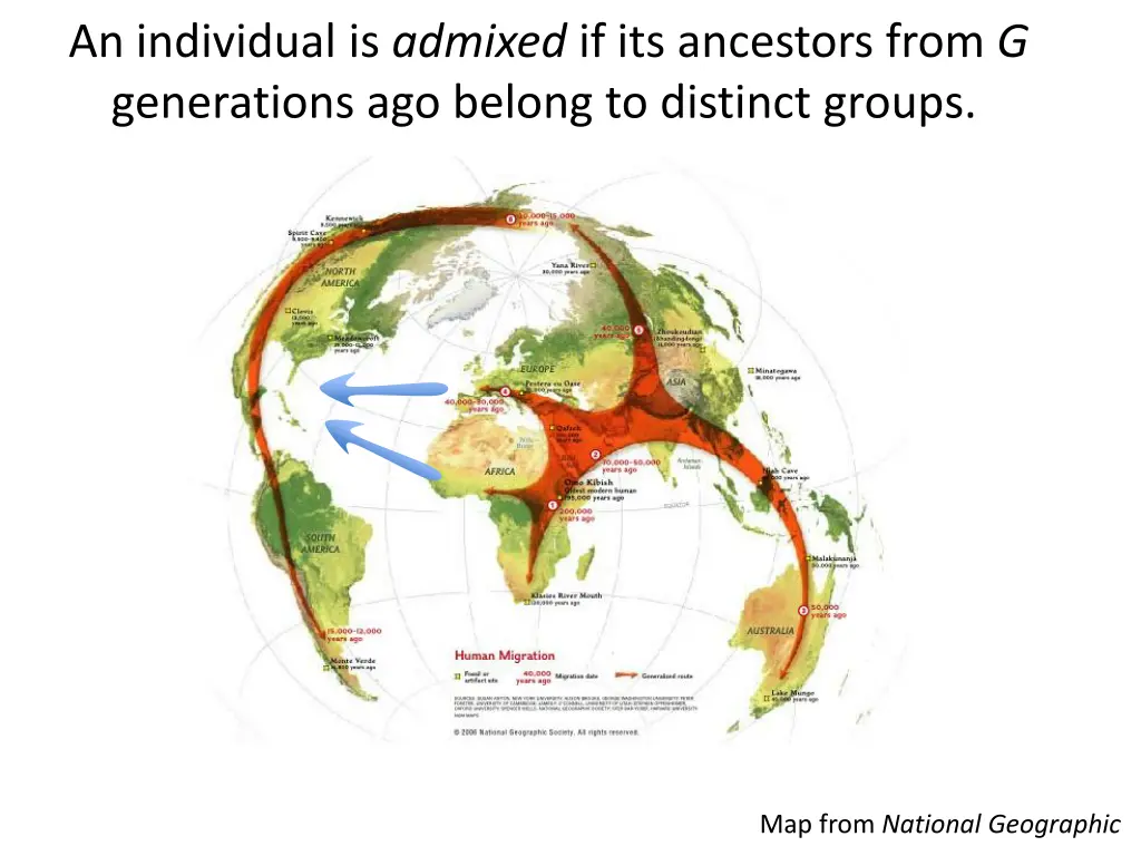 an individual is admixed if its ancestors from