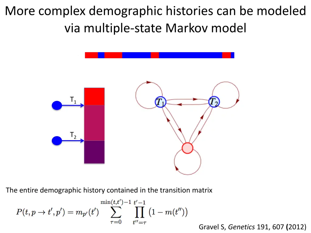 more complex demographic histories can be modeled