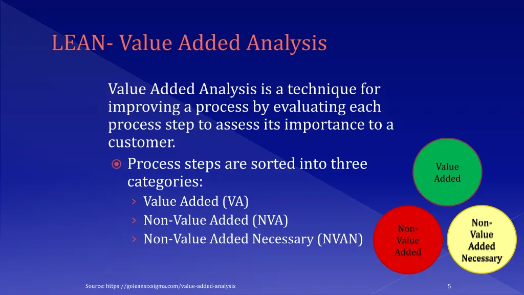 lean value added analysis