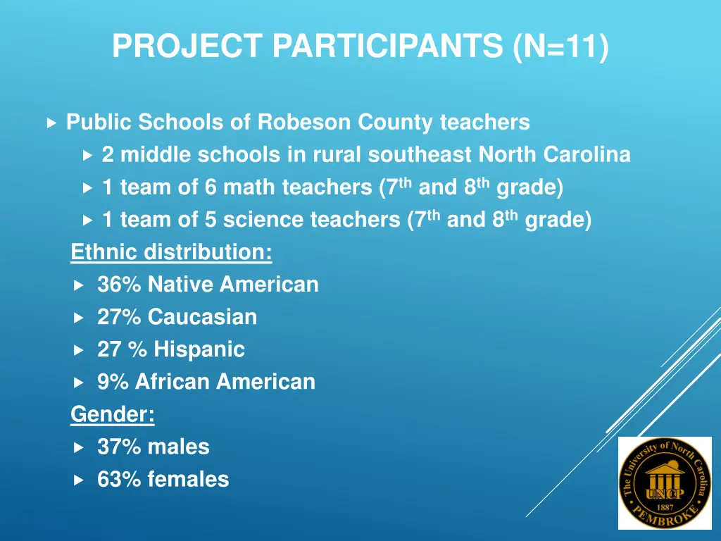 project participants n 11