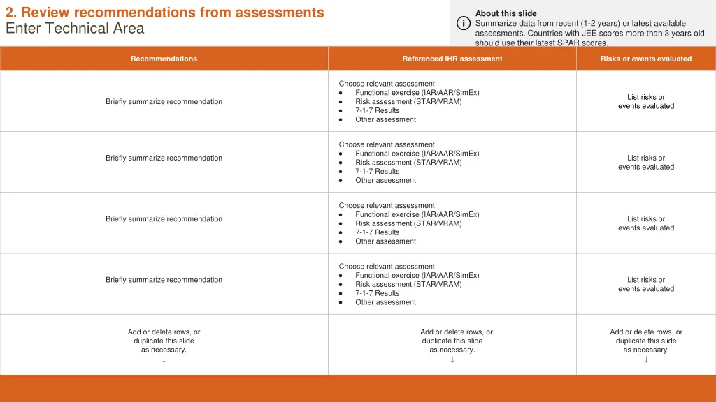 2 review recommendations from assessments enter