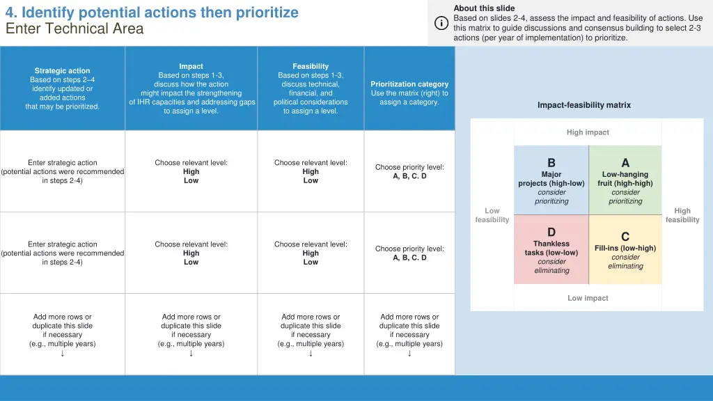 about this slide based on slides 2 4 assess