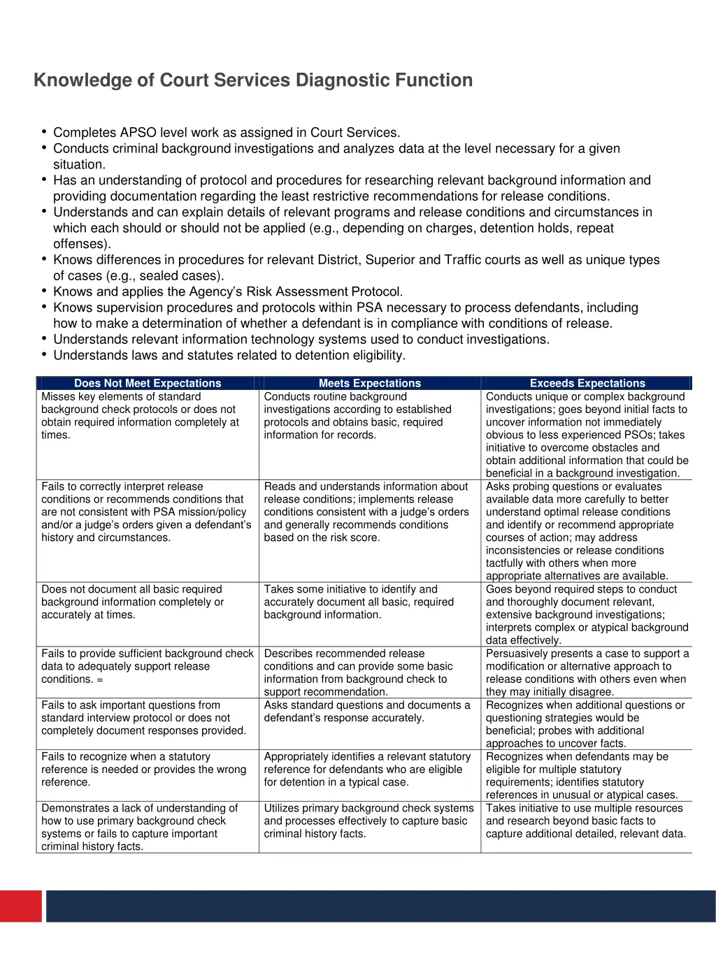 knowledge of court services diagnostic function