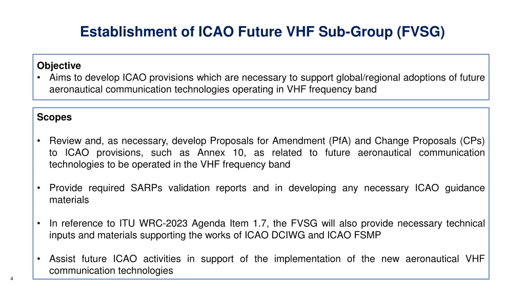 establishment of icao future vhf sub group fvsg 2