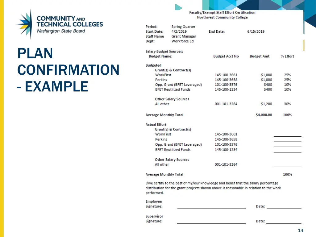 plan confirmation example