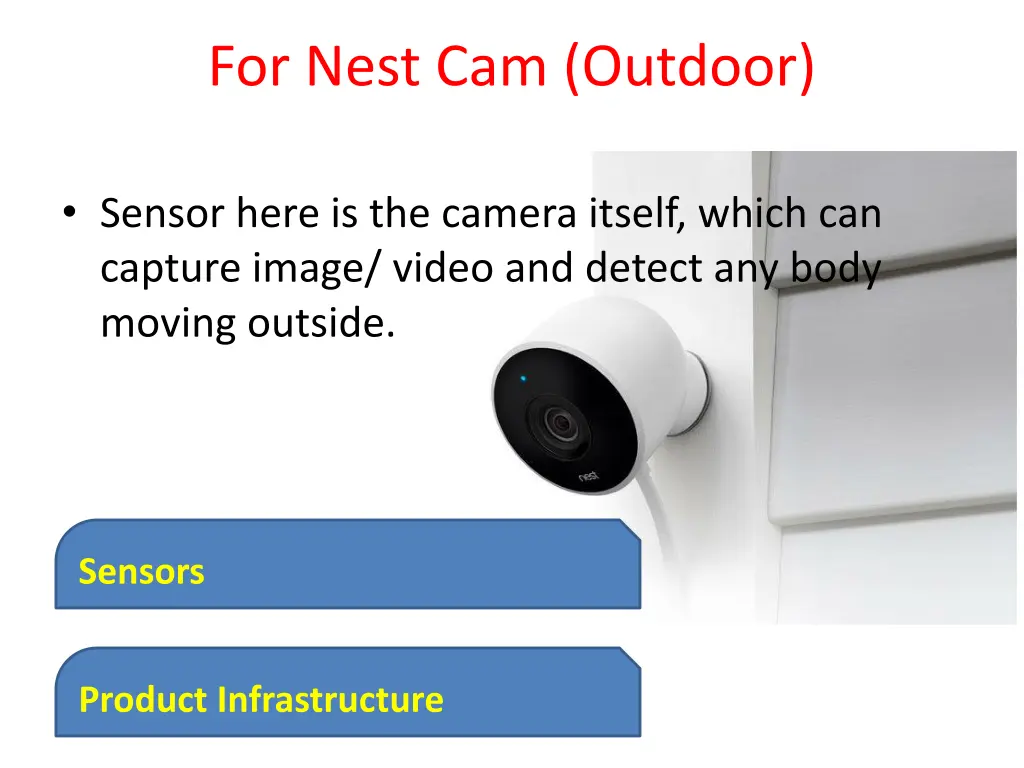 for nest cam outdoor 1