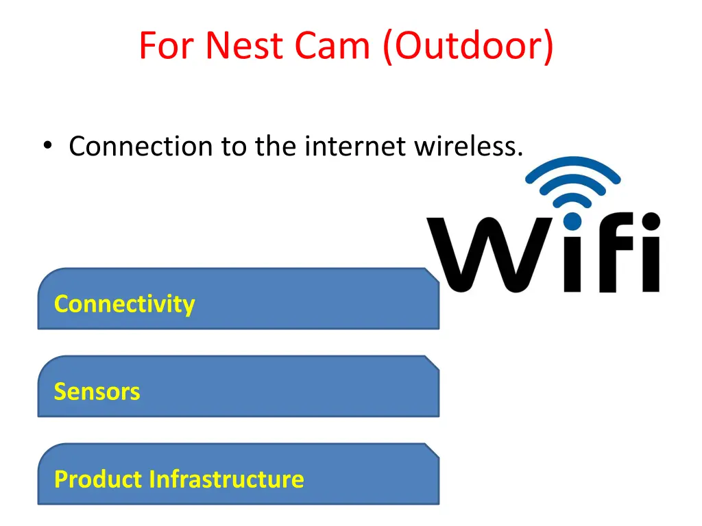 for nest cam outdoor 2