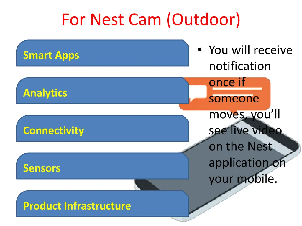 for nest cam outdoor 4