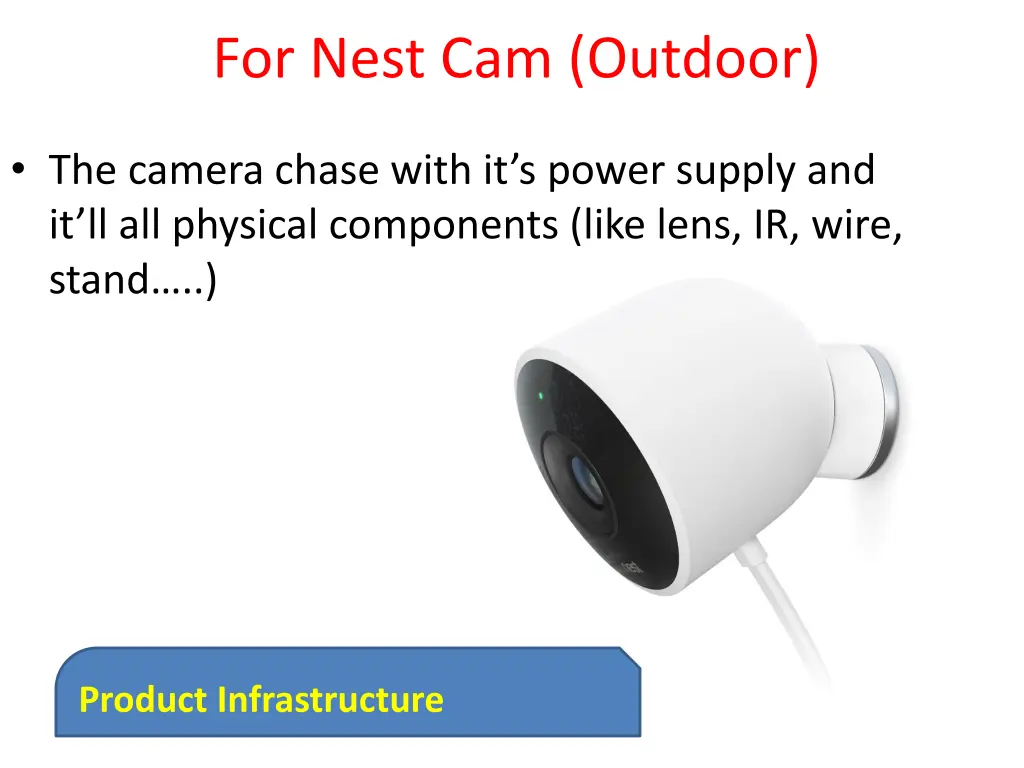 for nest cam outdoor