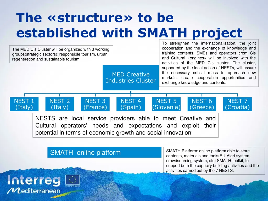 the structure to be established with smath project