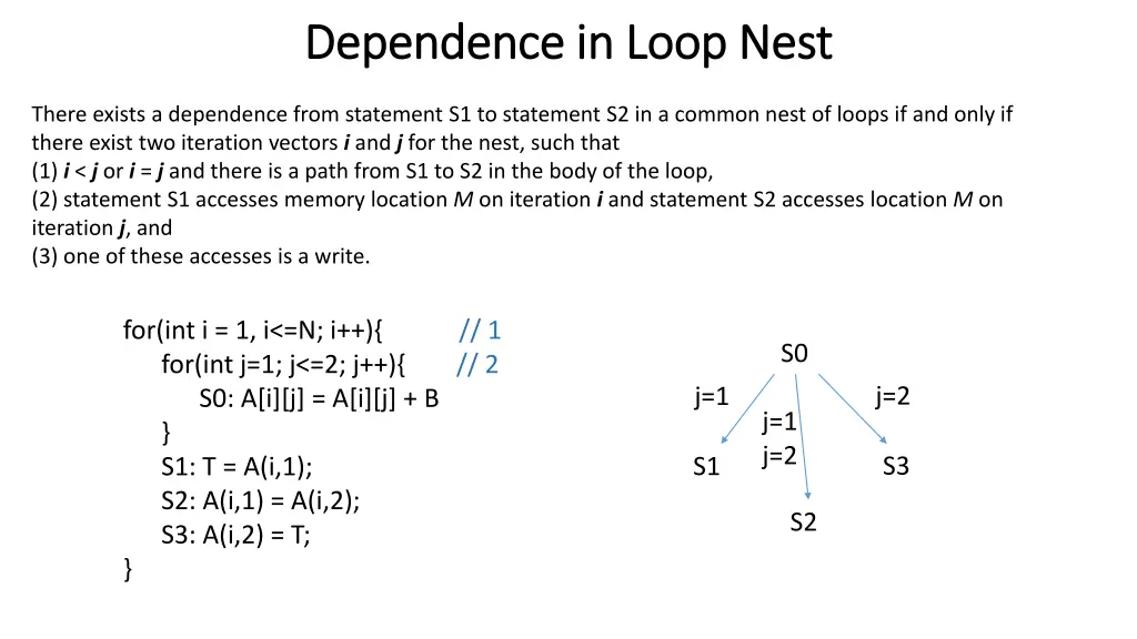 dependence in loop nest dependence in loop nest 1