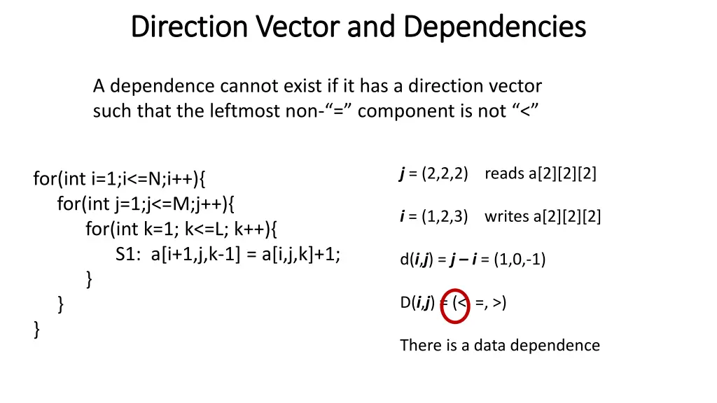 direction vector and dependencies direction