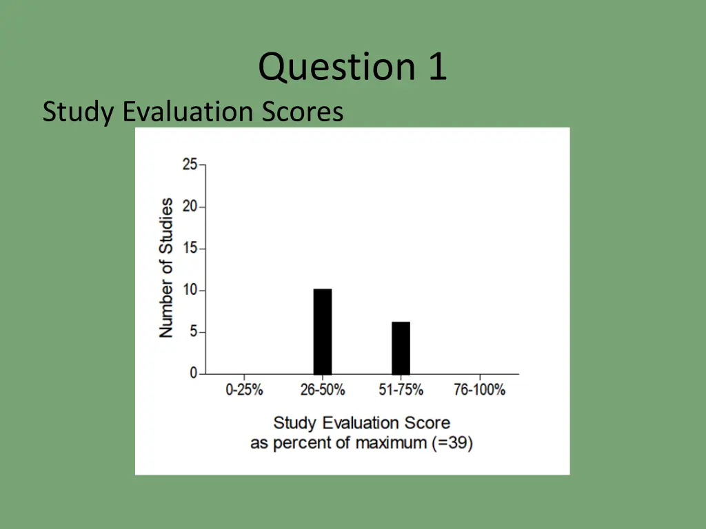 question 1 3