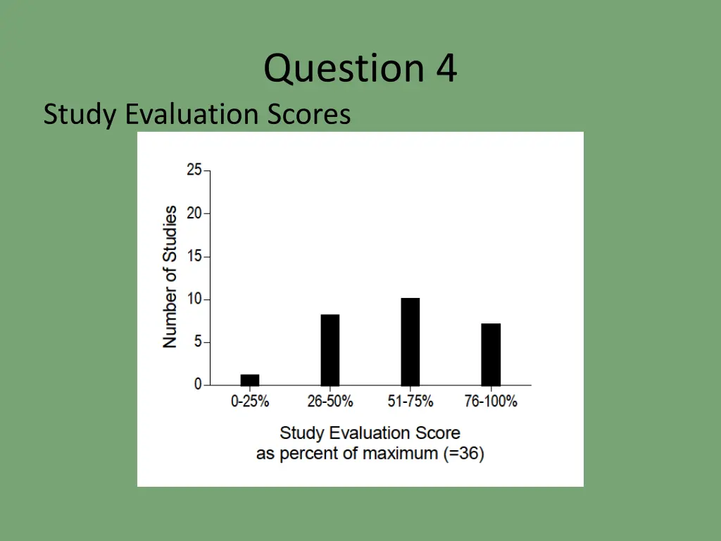 question 4 3