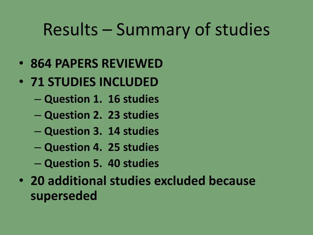 results summary of studies