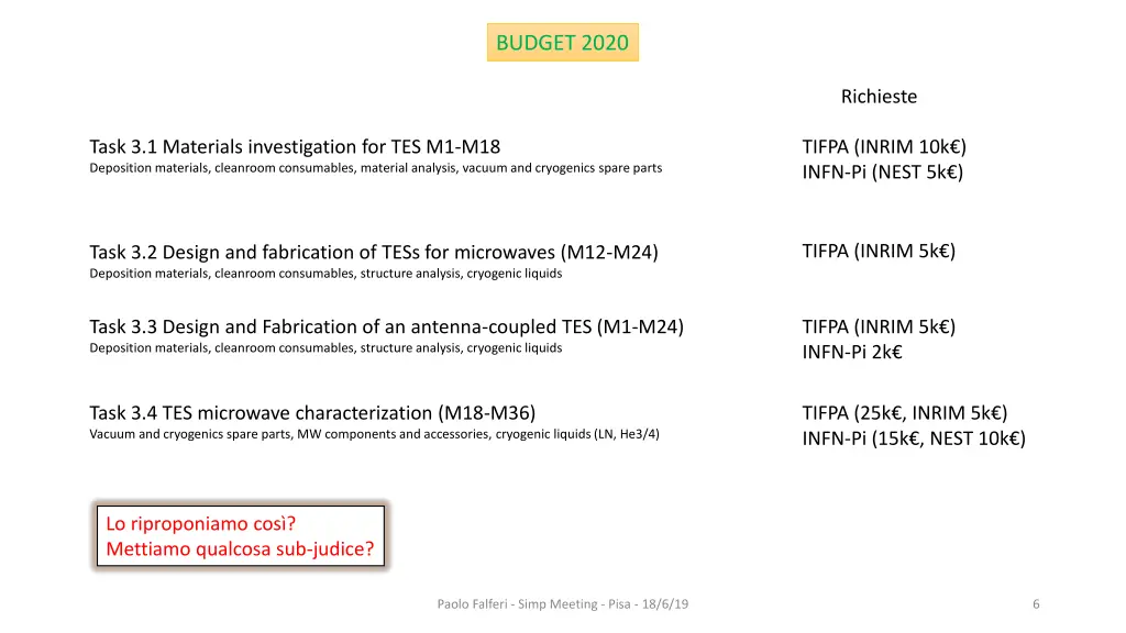 budget 2020