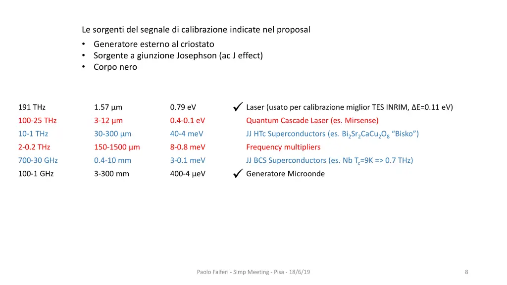 le sorgenti del segnale di calibrazione indicate