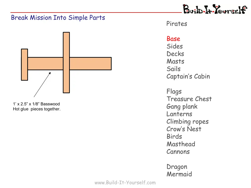 break mission into simple parts 1