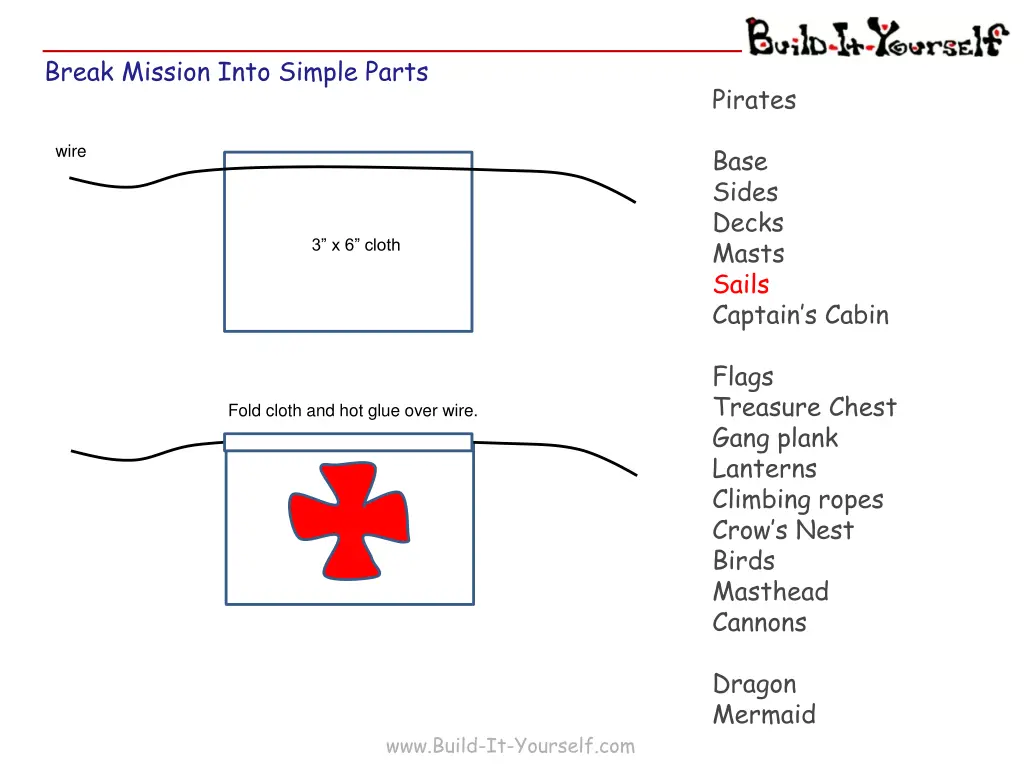 break mission into simple parts 6