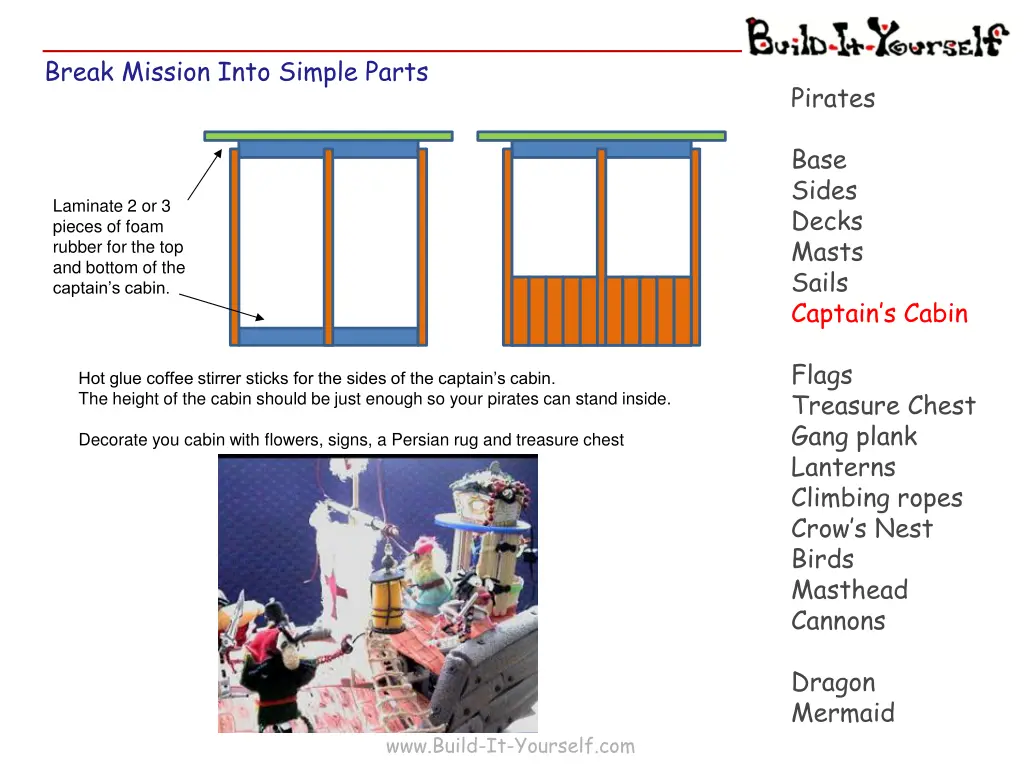 break mission into simple parts 7