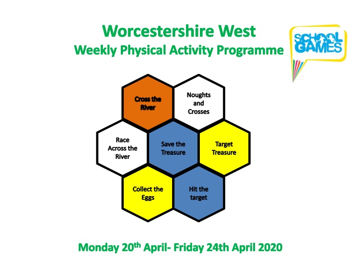 worcestershire west weekly physical activity