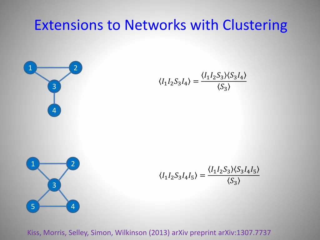 extensions to networks with clustering