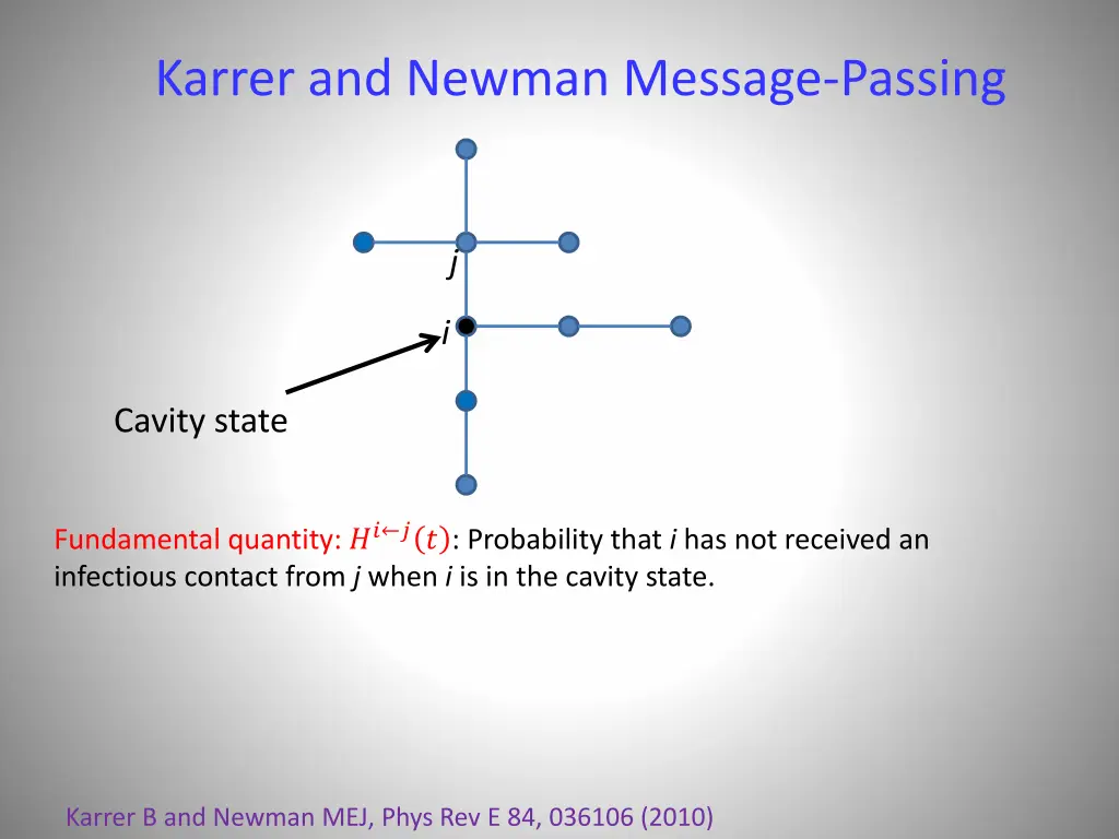 karrer and newman message passing 1