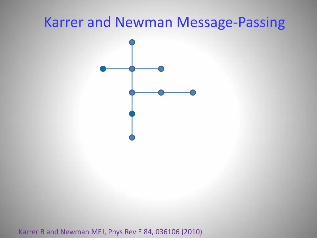 karrer and newman message passing