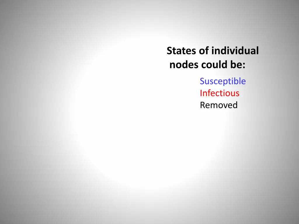 states of individual nodes could be