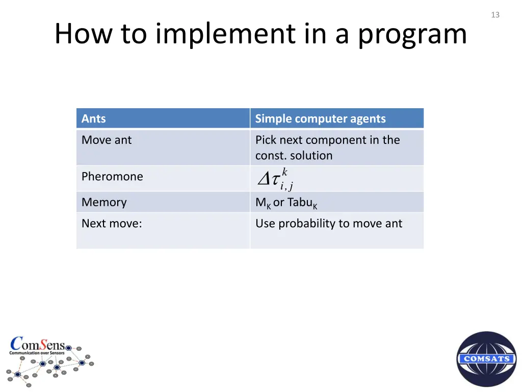 slide14