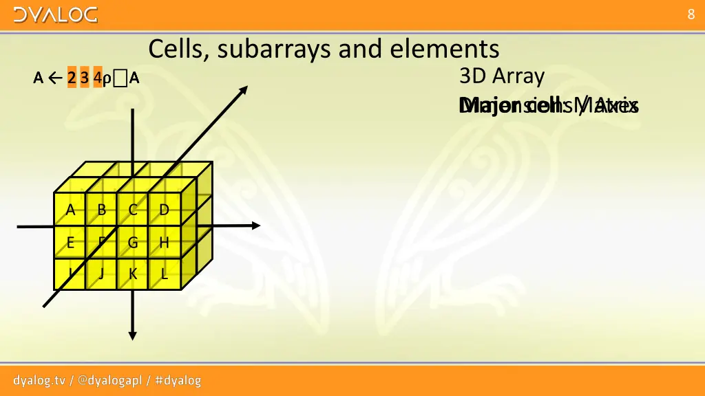 slide6