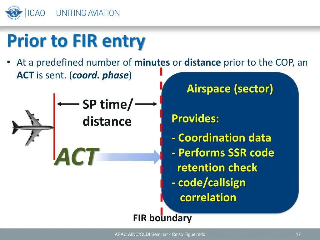 prior to fir entry at a predefined number 1