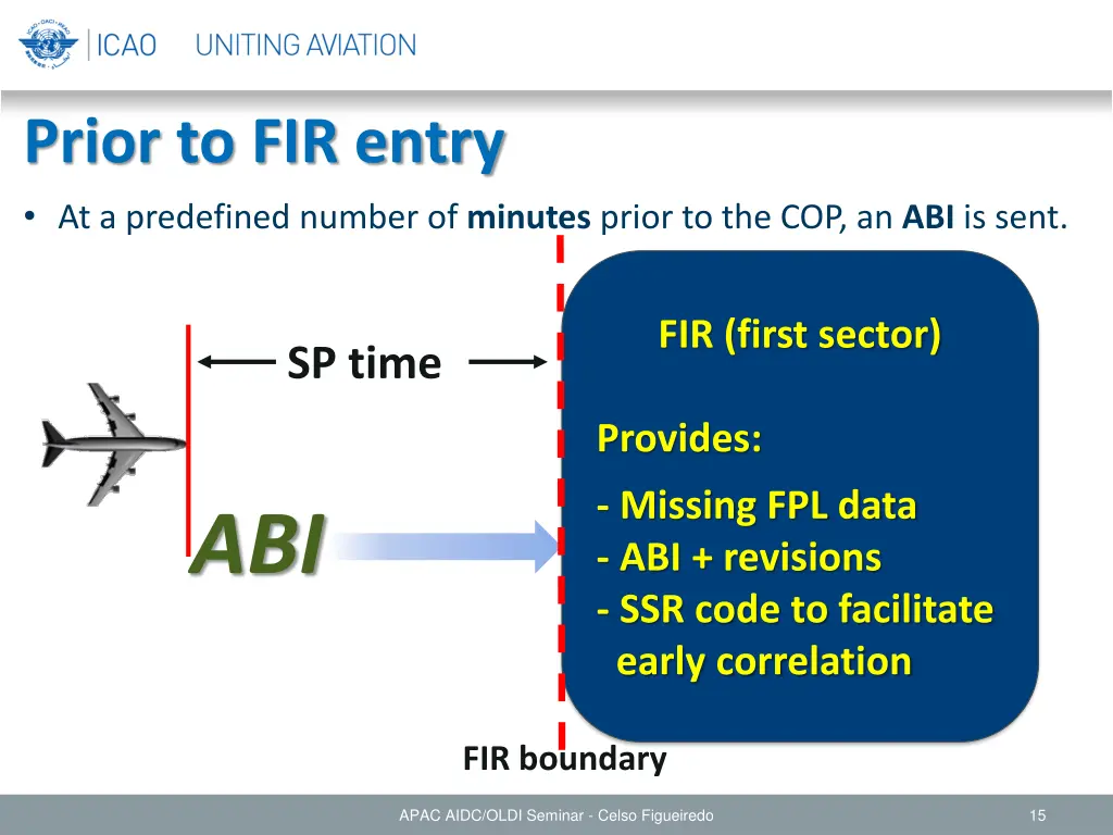 prior to fir entry at a predefined number