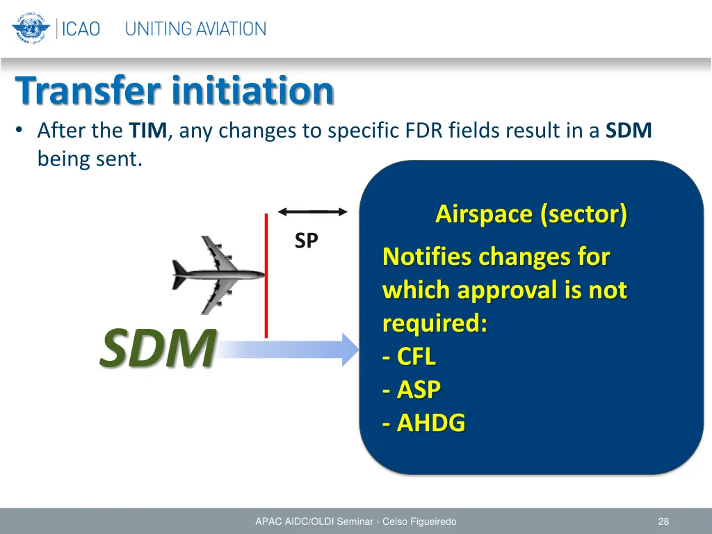 transfer initiation after the tim any changes