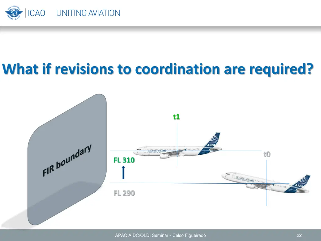 what if revisions to coordination are required