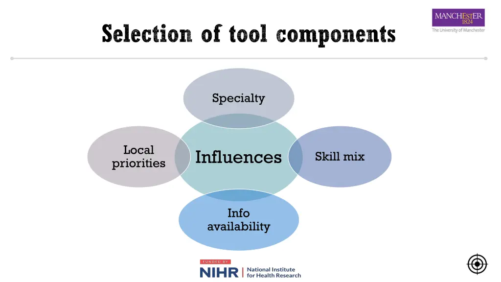 selection of tool components