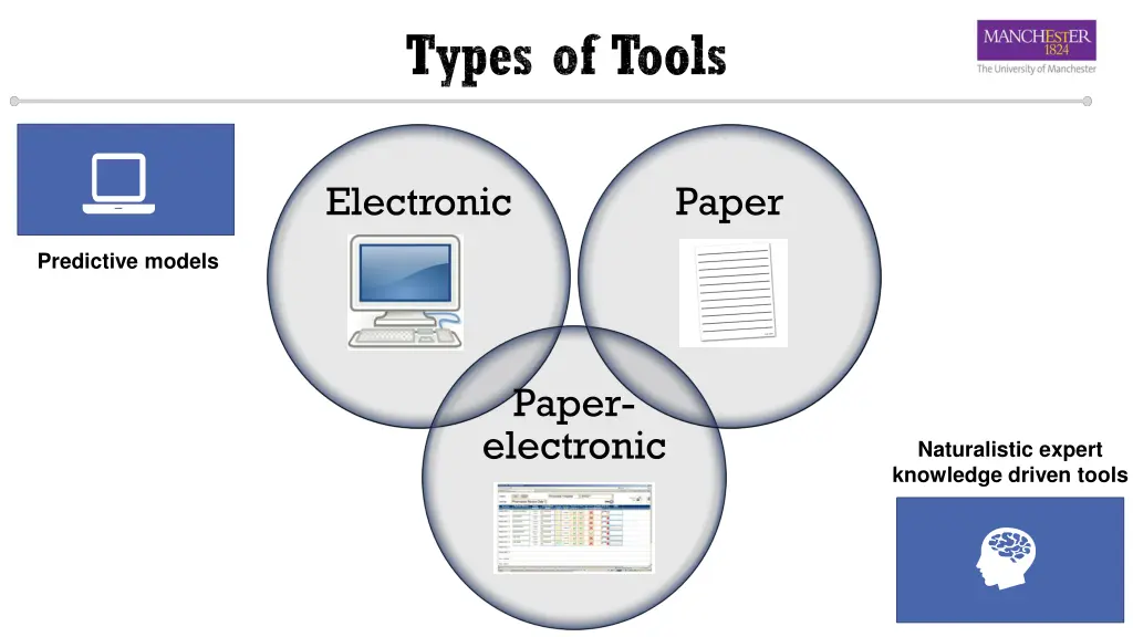 types of tools