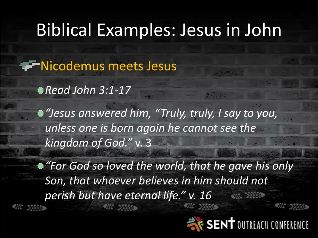 biblical examples jesus in john 2