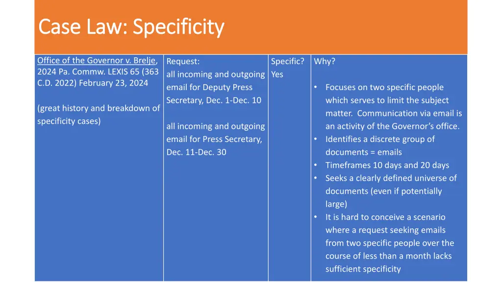 case law specificity case law specificity 3