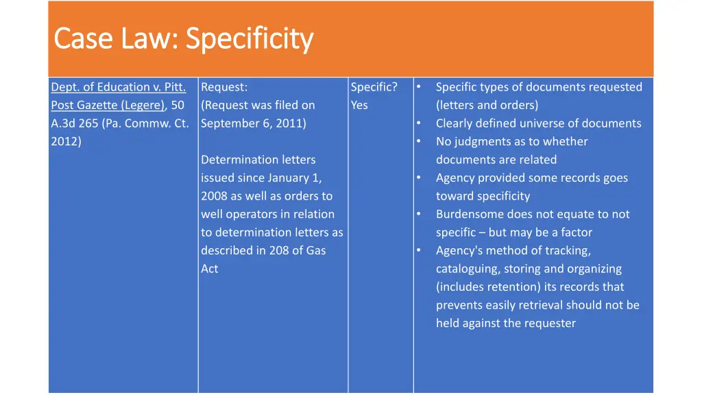 case law specificity case law specificity 5