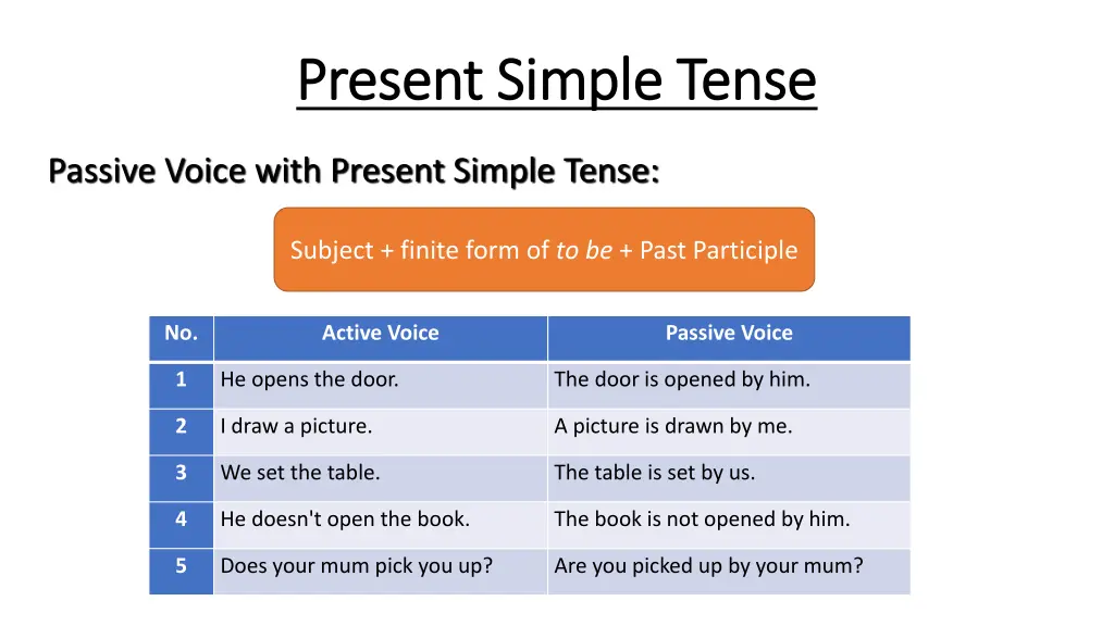 present simple tense present simple tense 6