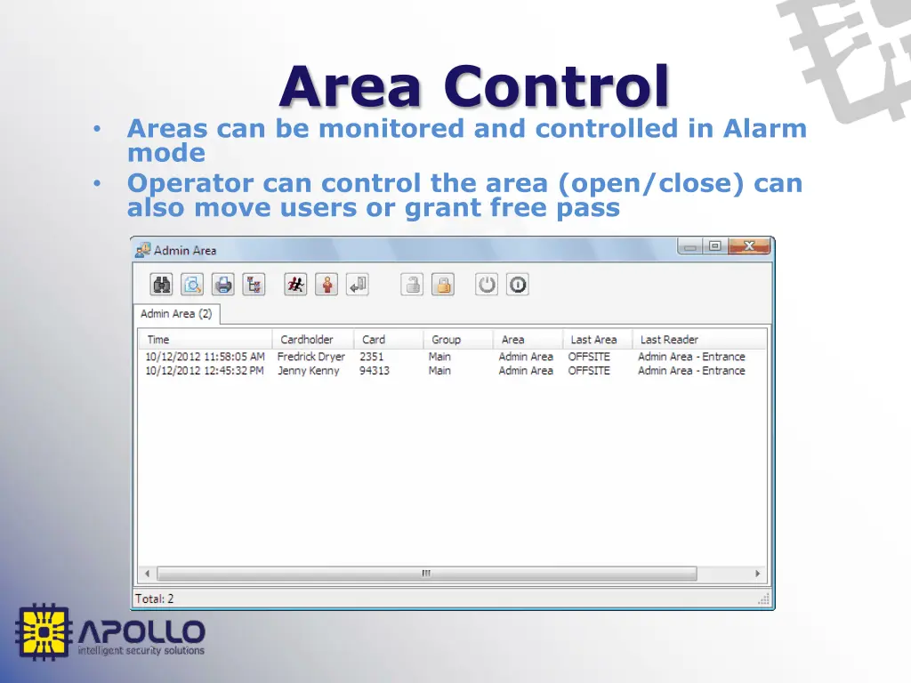 area control areas can be monitored