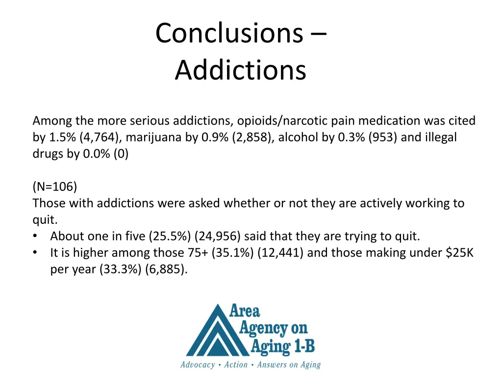 conclusions addictions