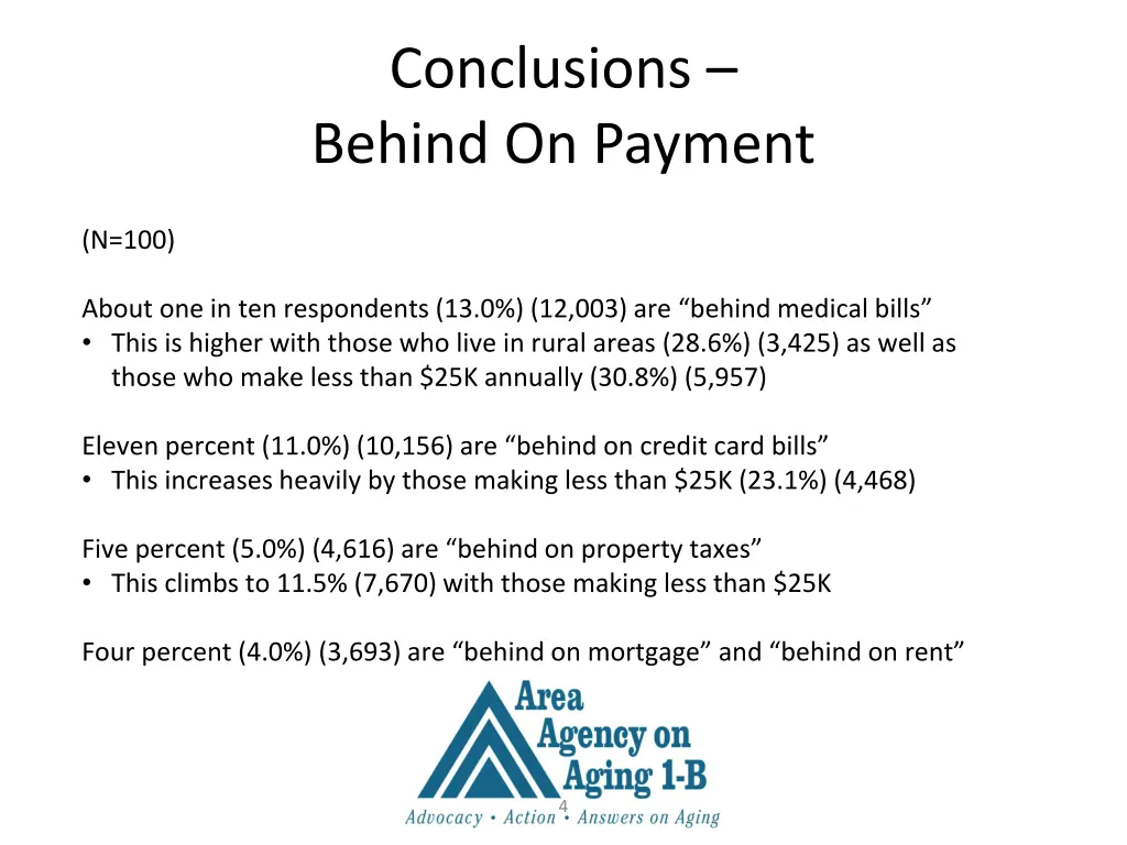 conclusions behind on payment