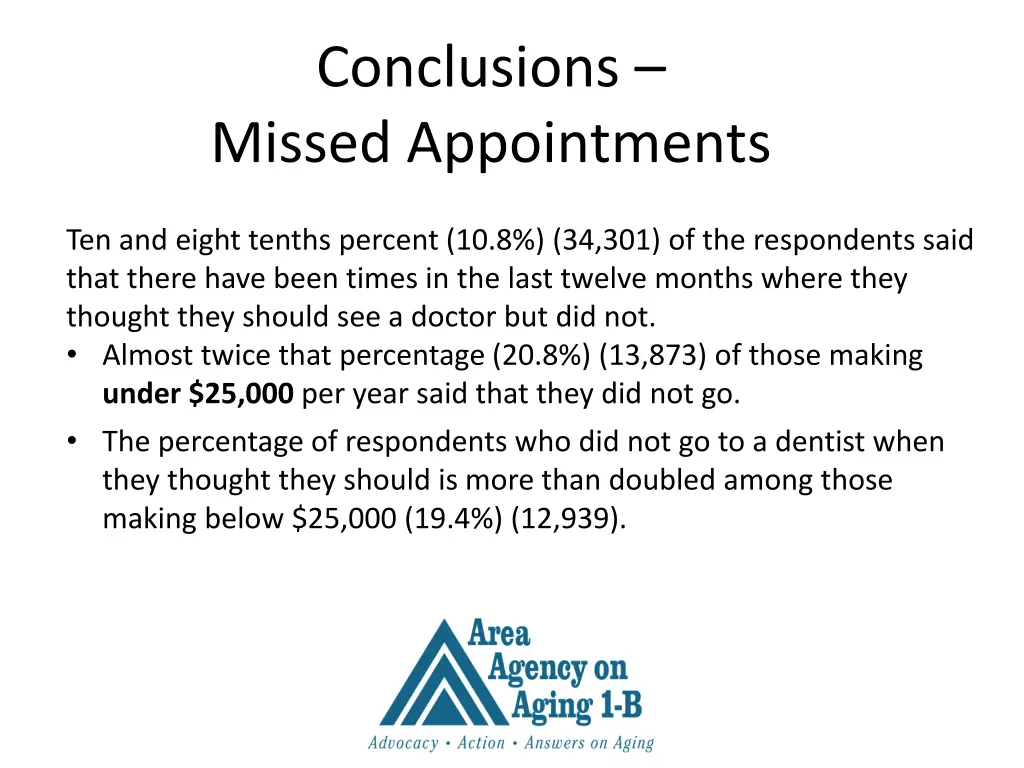 conclusions missed appointments