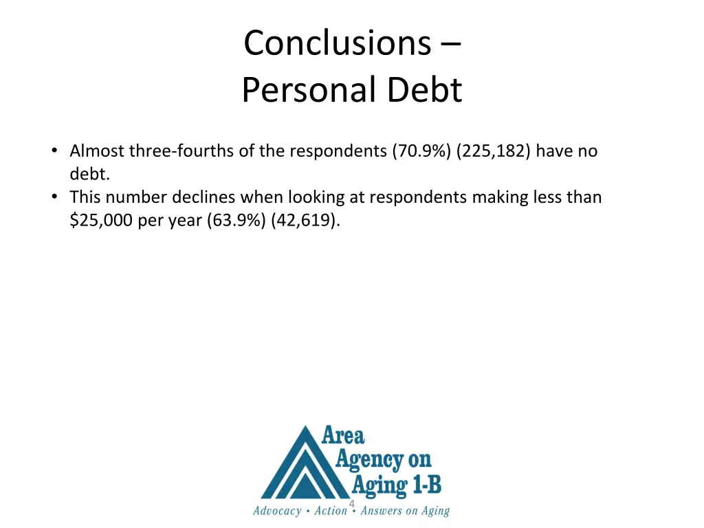 conclusions personal debt