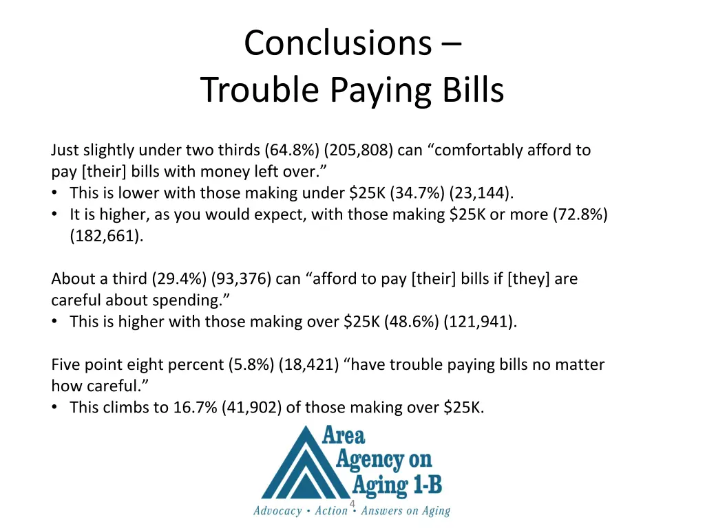 conclusions trouble paying bills