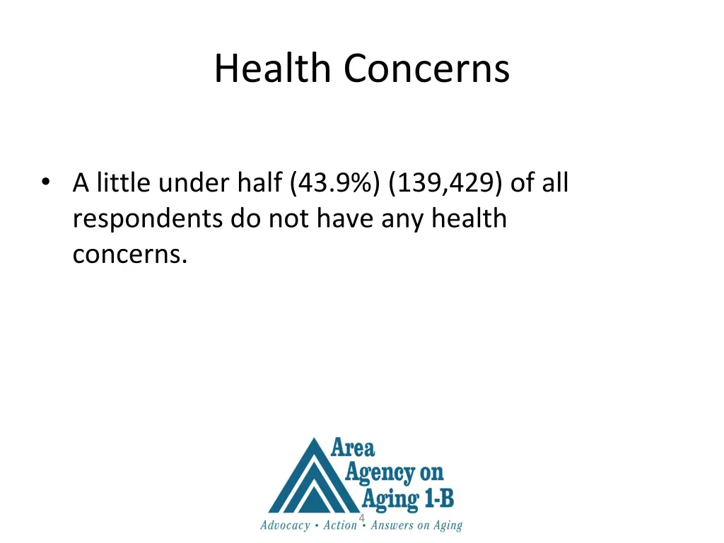 health concerns