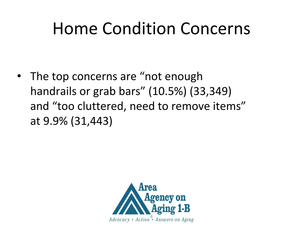 home condition concerns